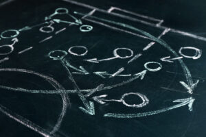 Diagram illustrating strategic marketing approach and revenue strategy.